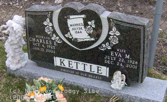 Charles and Eva Kettle