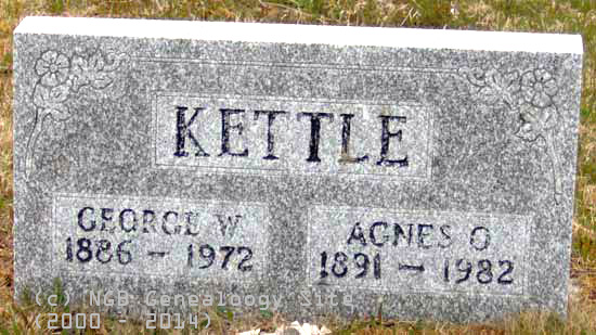 George and Agnes Kettle