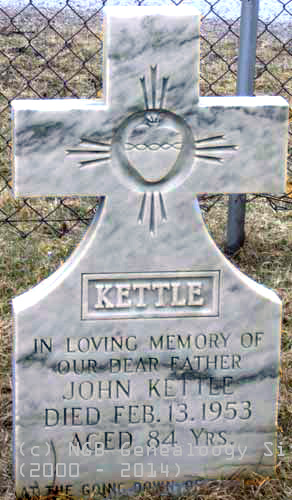 John Kettle