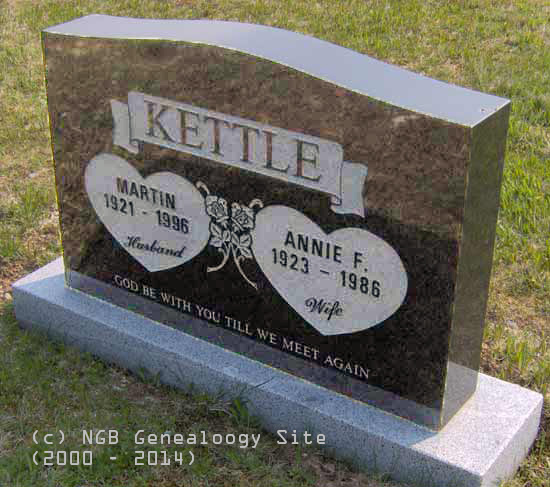 Martin and Annie Kettle