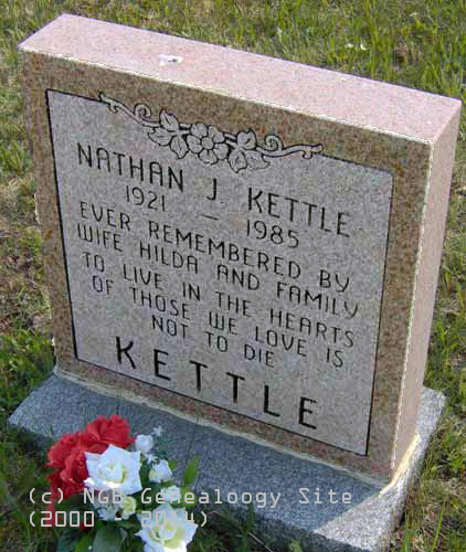 Nathan Kettle