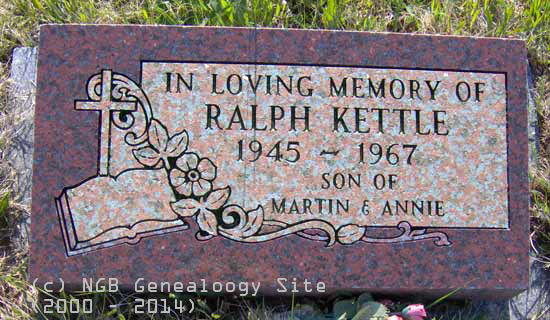 Ralph Kettle