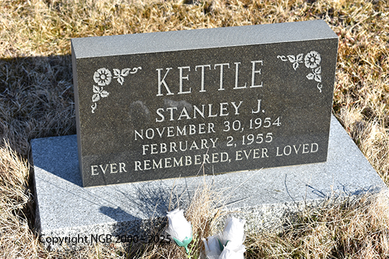 Stanley J. Kettle