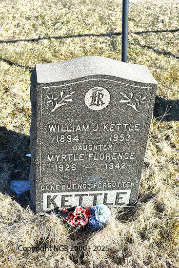 William J. kettle