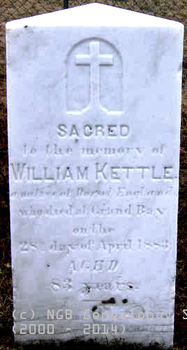 William Kettle