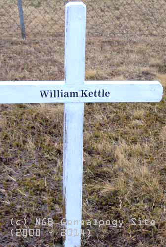 William Kettle