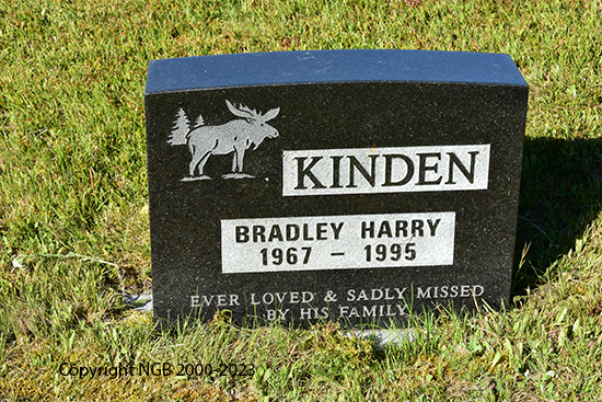Bradley Harry Kinden