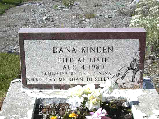 Dana KINDEN