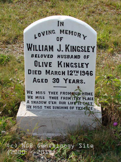 William J. Kingsley