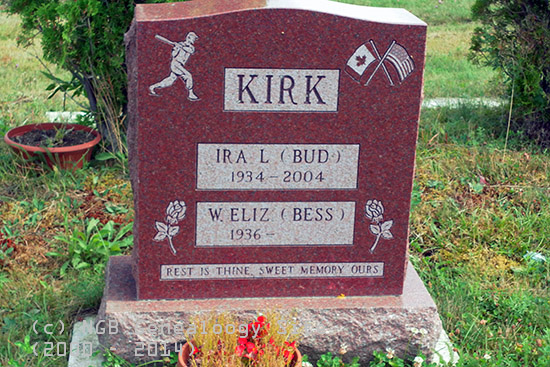 Ira Kirk