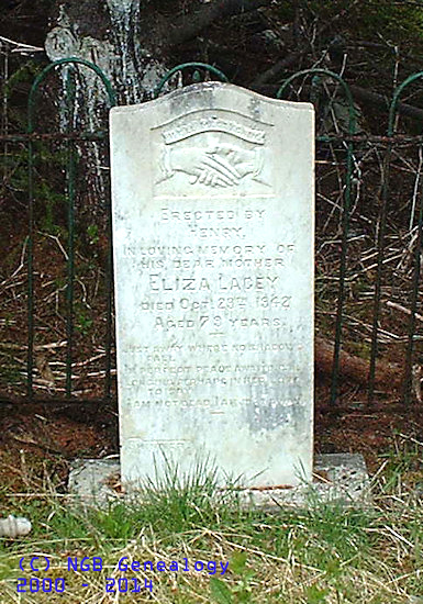 Eliza Lacey