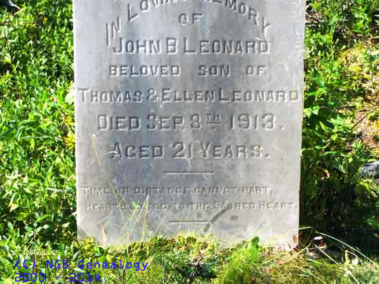 John Leonard