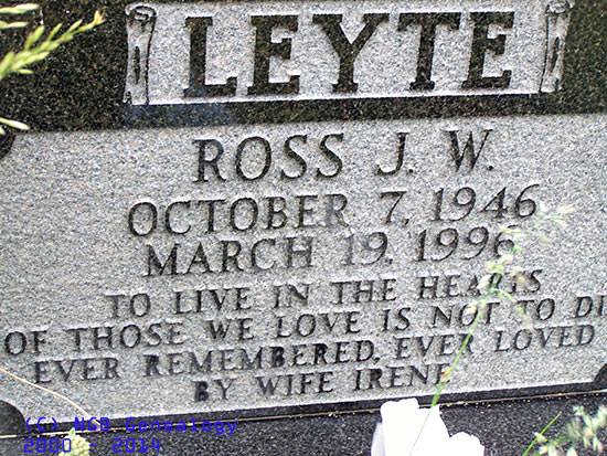 Ross J. W. Layte