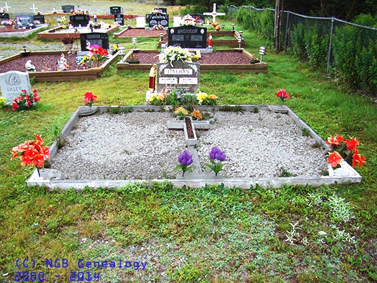 Margaret & William Linehan