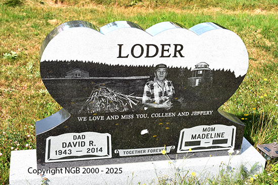 David R. Loder