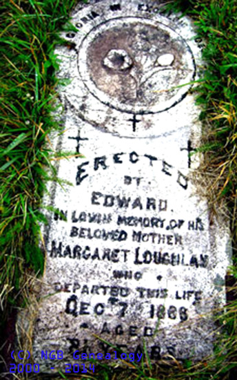 Margaret Loughlan