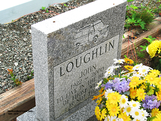 John Loughlin