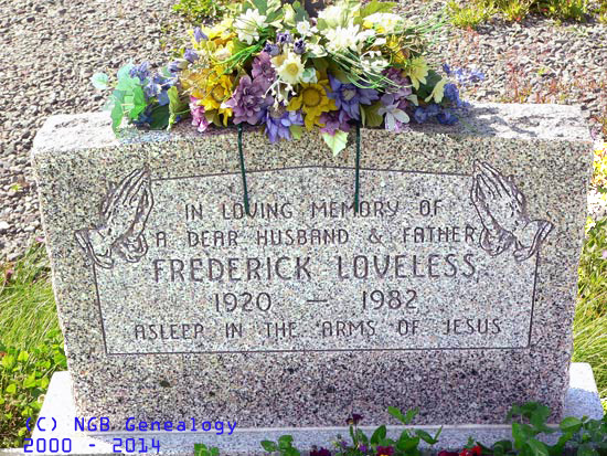 Frederick Loveless