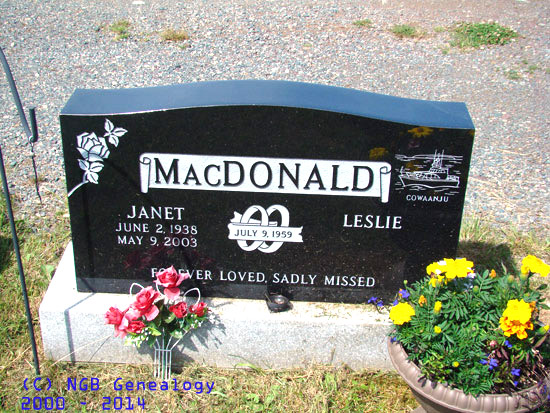 Janet MacDonald