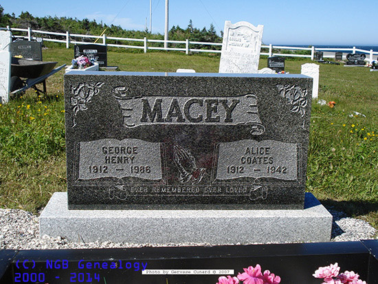 George Henry & Alice Coates Macey