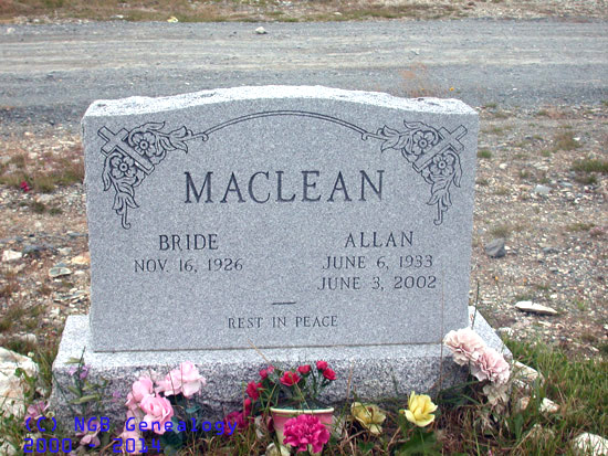 Allan Maclean