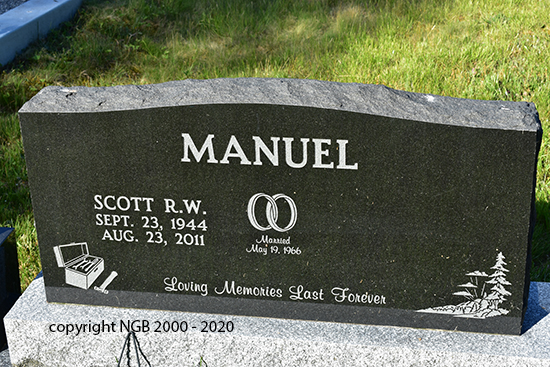Scott R. W. Manuel