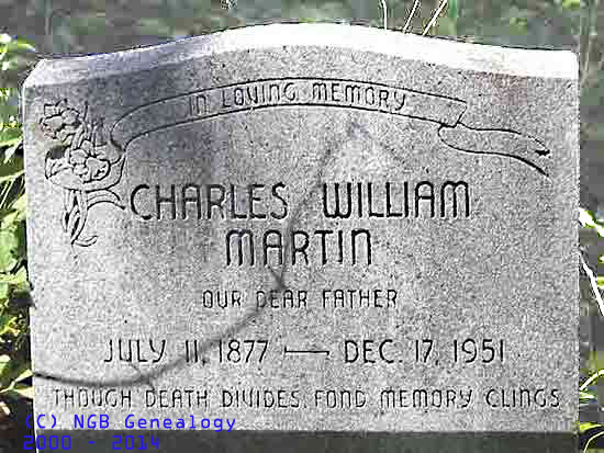 Charles William Martin