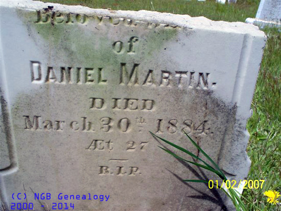Daniel Martin