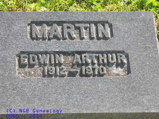 Edwin Arthur Martin