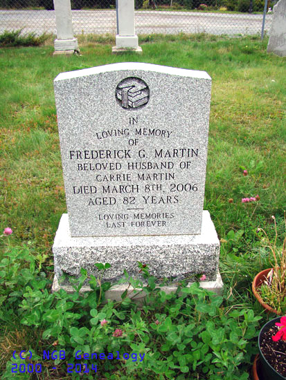 Frederick Martin