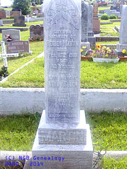 Reuben amd Mary MARTIN