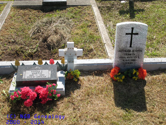 Rosena 
      e. Martin