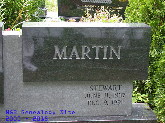 Stewart Martin