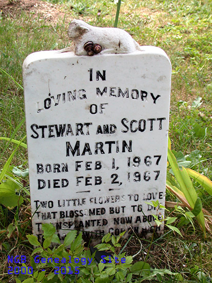 Stewart & Scott Martin