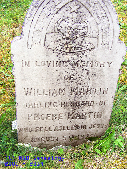 William Martin