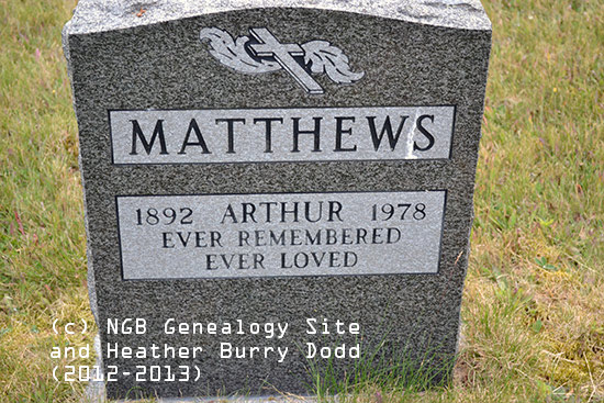 Arthur Matthews