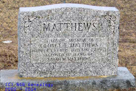 George Matthews