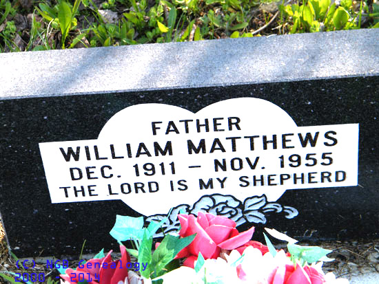 William Matthews