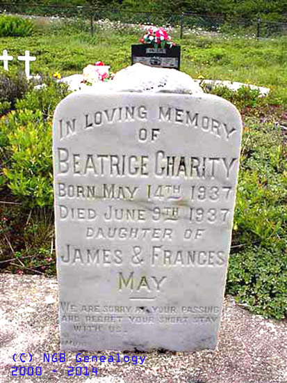 Beatrice Charity May