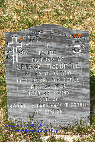 George McDonald