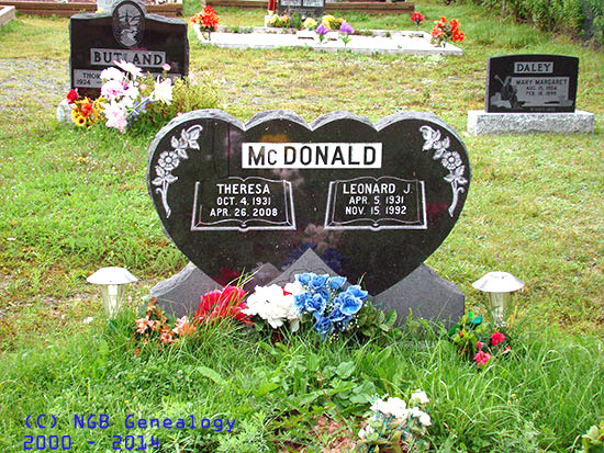 Theresa and Leonard McDonald