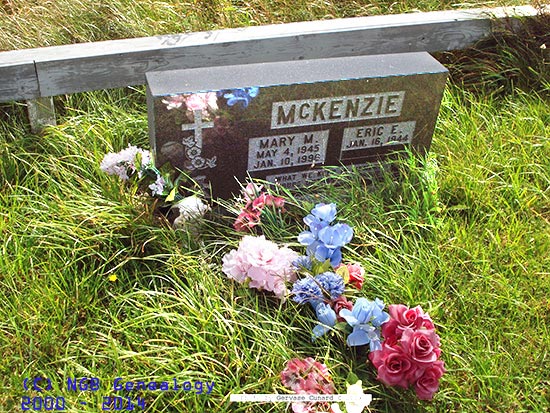 Mary M. McKenzie