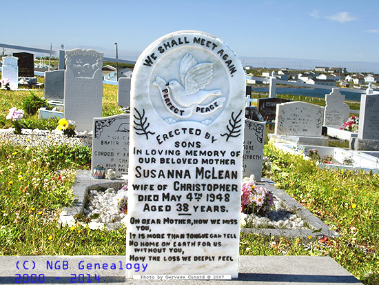 Susanna McLean