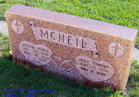 Arthur and Alice McNeil