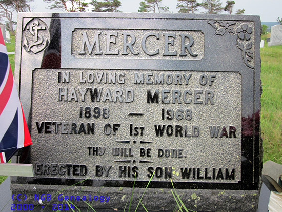 Hayward Mercer