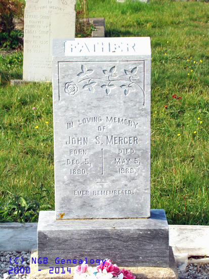 John Mercer