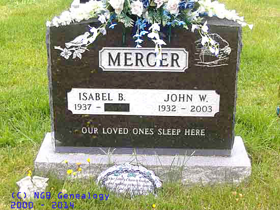 John W. Mercer