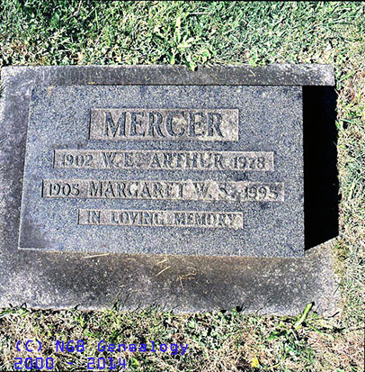 W.E. Arthur & Margaret W. S. Mercer