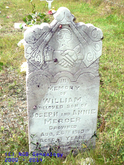 William Mercer