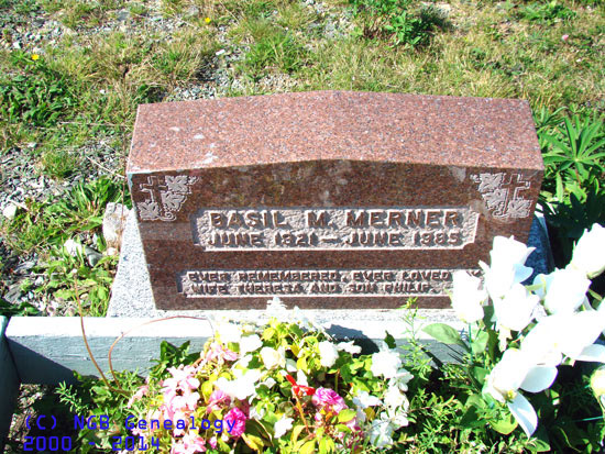 Basil M. Merner